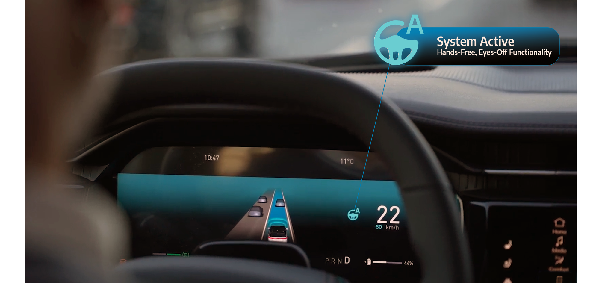AutoDrive project